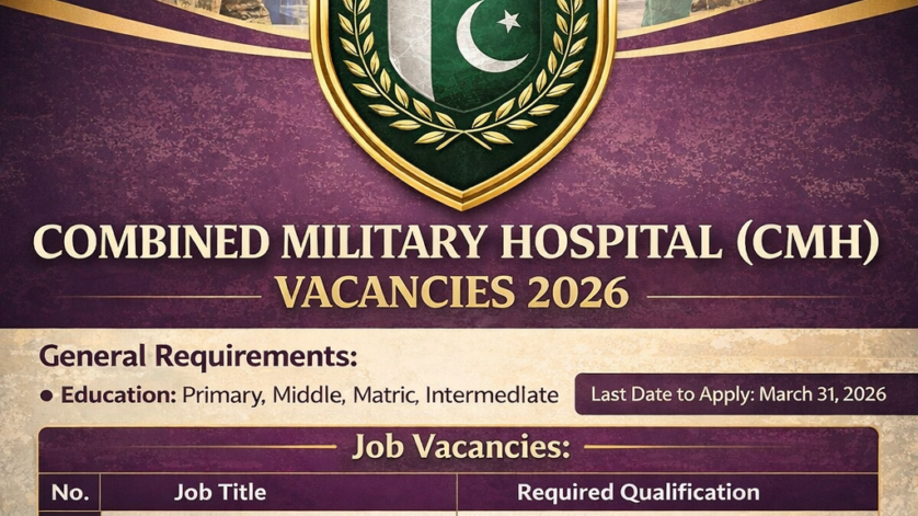 Combined Military Hospital