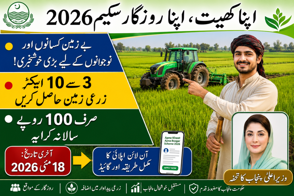 Apna Kheet Apna Rozgar Scheme 2026 Apna Kheet Apna Rozgar Scheme 2026