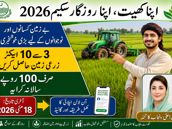Apna Kheet Apna Rozgar Scheme 2026