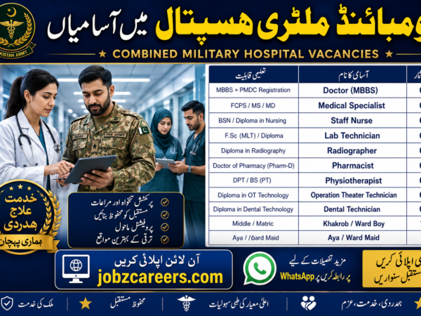 Combined Military Hospital (CMH) Jobs 2026