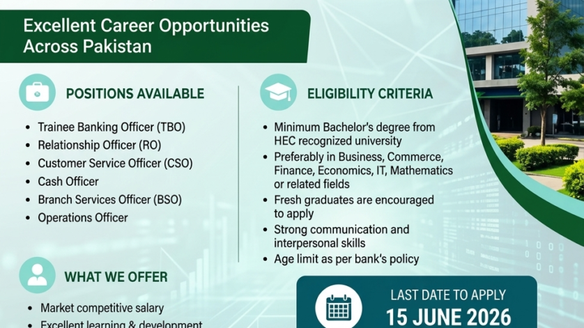 MCB Bank Jobs 2026