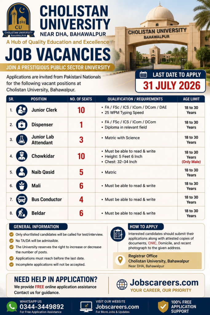 Cholistan University Bahawalpur Jobs 2026