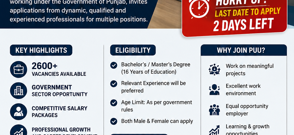Urban Unit Punjab Jobs 2026 Apply Online | 2600+ Government Vacancies