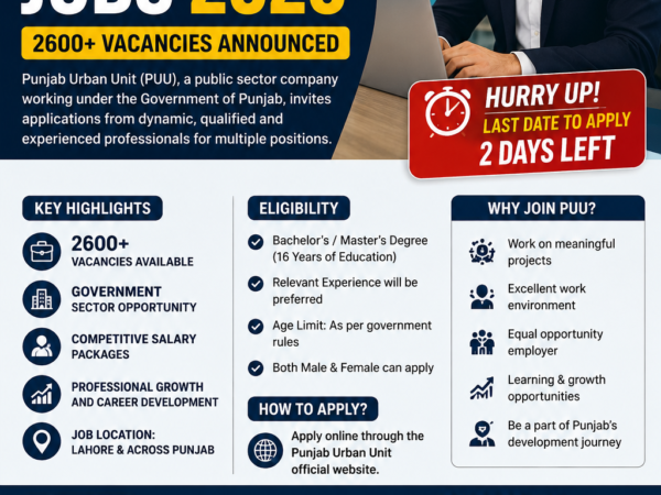 Urban Unit Punjab Jobs 2026 Apply Online | 2600+ Government Vacancies