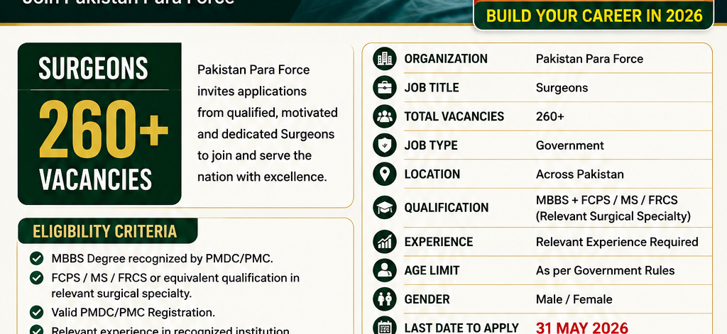 Pakistan Para Force Surgeons Jobs 2026 | Apply Online for Government Medical Jobs