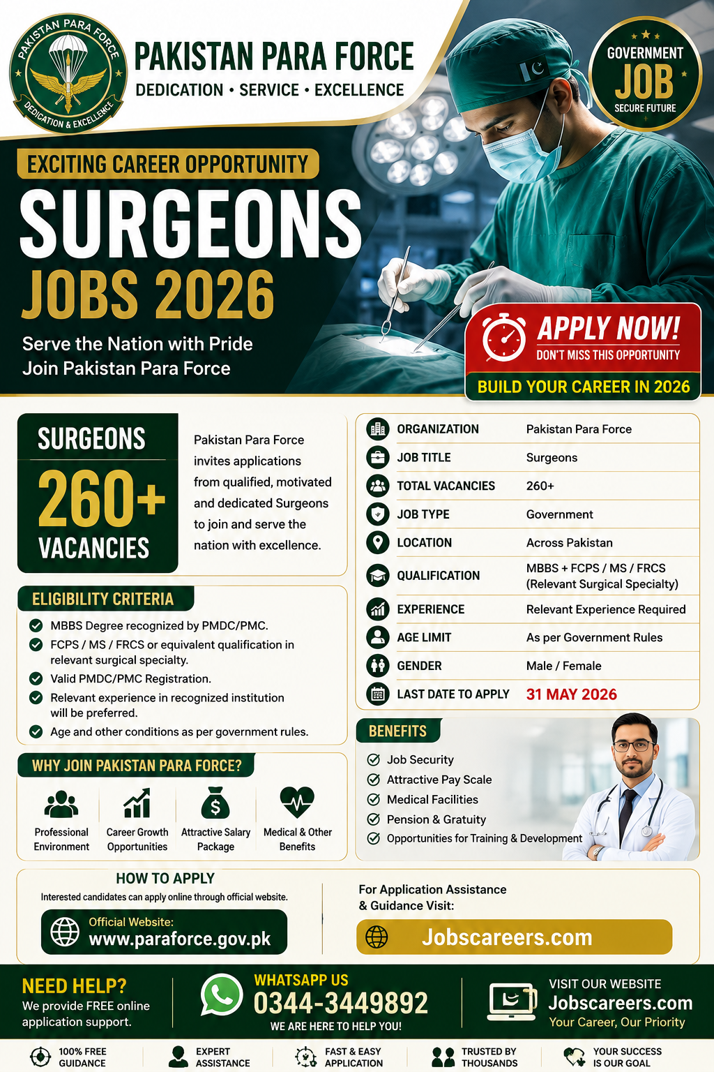 Pakistan Para Force Surgeons Jobs 2026 | Apply Online for Government Medical Jobs