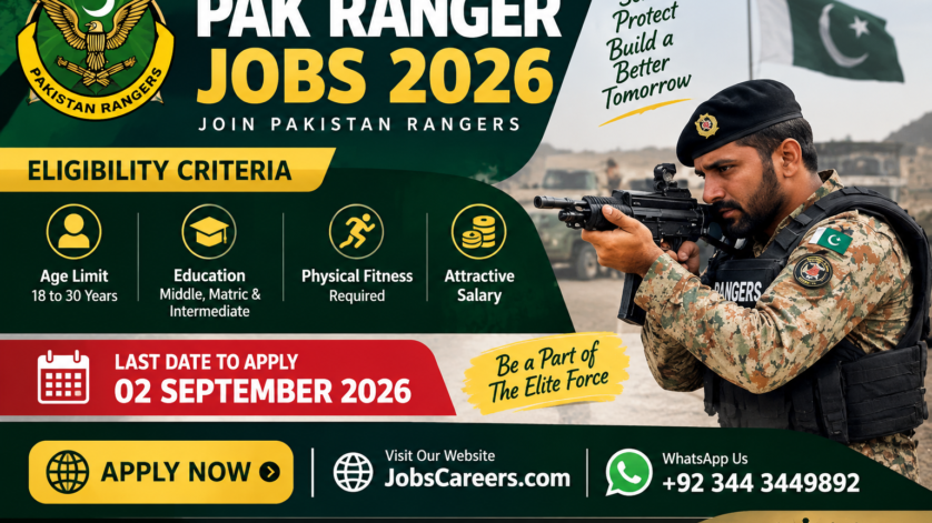 Pakistan Rangers Jobs 2026